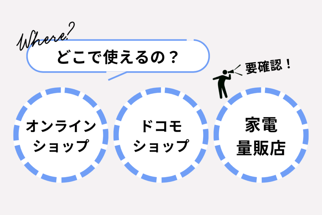 クーポンはオンラインショップ、ドコモショップ、家電量販店で使えます