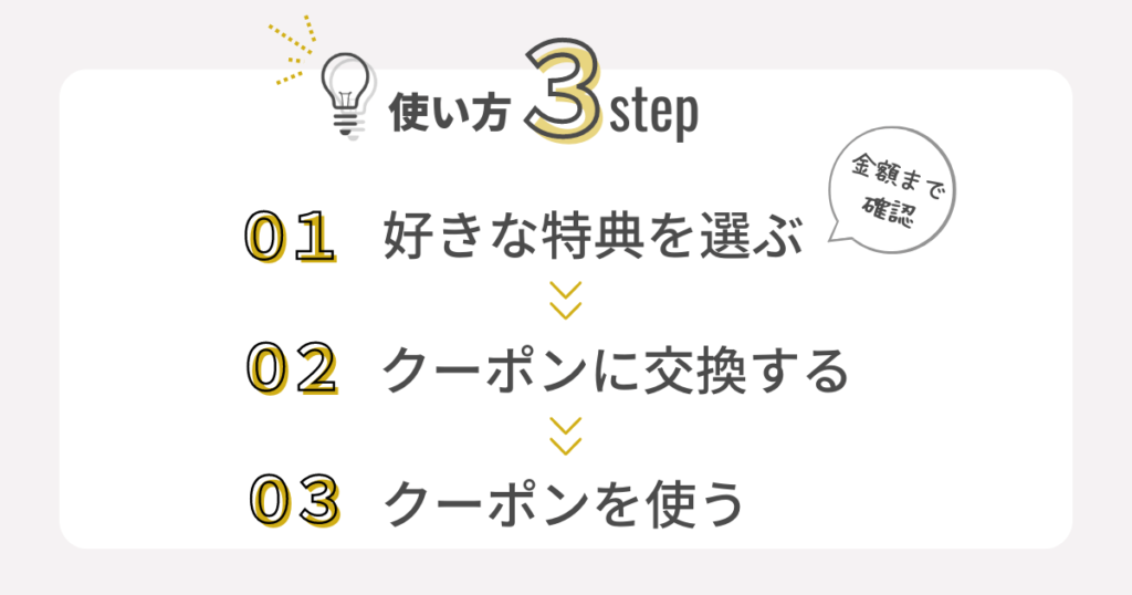 年間ご利用額特典 使い方