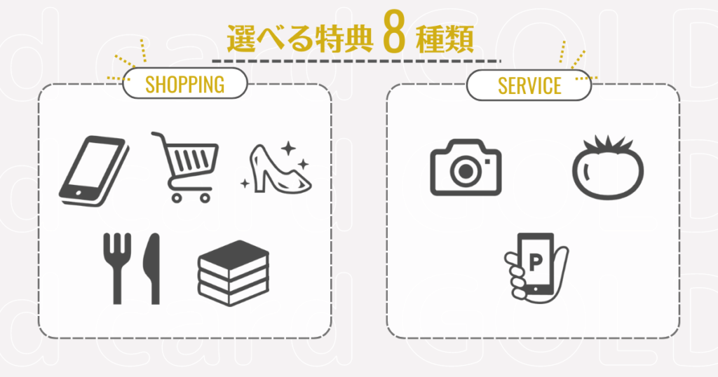 年間ご利用額特典 8種類